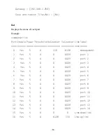 Preview for 42 page of Abocom 14-port 2 User Manual