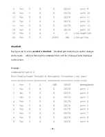 Preview for 44 page of Abocom 14-port 2 User Manual