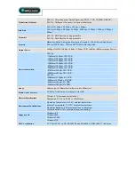 Предварительный просмотр 2 страницы Abocom 802.11b/g Wireless LAN PCI Card WPG2500 Specifications