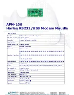 Abocom Harley RS232/USB Modem Moudle AFM-100 Specification Sheet preview