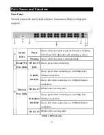 Preview for 9 page of Abocom Manageable 14-port HomePNA Plus 2 Fast Ethernet... User Manual