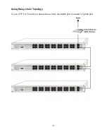 Preview for 15 page of Abocom Manageable 14-port HomePNA Plus 2 Fast Ethernet... User Manual