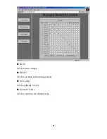 Preview for 34 page of Abocom Manageable 14-port HomePNA Plus 2 Fast Ethernet... User Manual