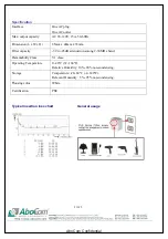 Preview for 2 page of Abocom Powerline Filter for PLC Communication... Specification Sheet