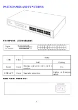 Preview for 4 page of Abocom SW2400M Quick Installation Manual