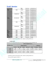 Preview for 5 page of Abocom VM311R Product Manual