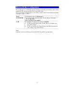 Preview for 36 page of Abocom WAP2101 User Manual