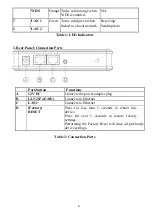 Предварительный просмотр 7 страницы Abocom WAP257mnl User Manual