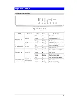 Preview for 6 page of Abocom WR5502 User Manual