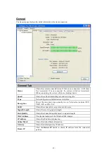 Preview for 19 page of Abocom WU5502 User Manual