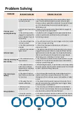 Предварительный просмотр 16 страницы Abode ADSM5001 User Manual