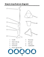 Предварительный просмотр 6 страницы Abode ASM2001 User Manual