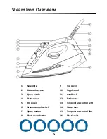 Preview for 6 page of Abode GSI101R User Manual