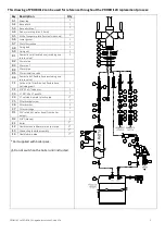 Предварительный просмотр 5 страницы Abode Pronteau PROBOIL2 Upgrade Installation Manual