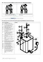 Предварительный просмотр 7 страницы Abode Pronteau PROBOIL2 Upgrade Installation Manual