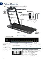 Preview for 6 page of AbodeFit WalkSlim 610 User Manual