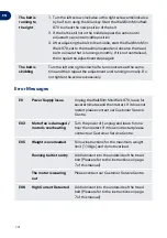 Preview for 14 page of AbodeFit WalkSlim Mini Walk 670 User Manual