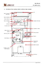 Preview for 10 page of ABOS Zia 8.000 Series User Manual