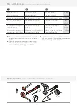 Preview for 4 page of ABOUTWATER R817AU Instructions Manual