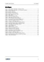 Preview for 3 page of Abov 8-bit MCU Quick Manual