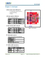 Preview for 5 page of Abov A31G213CL2N User Manual