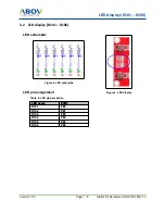 Preview for 7 page of Abov A31G213CL2N User Manual