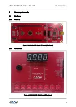 Предварительный просмотр 5 страницы Abov A31G213CLN Quick Start Manual