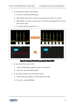 Предварительный просмотр 21 страницы Abov A31G213CLN Quick Start Manual