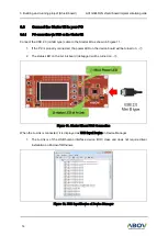 Preview for 14 page of Abov A31G324RLN Implementation Manual