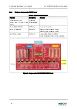 Preview for 12 page of Abov A31T216RLN Quick Manual