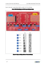 Preview for 22 page of Abov A31T216RLN Quick Manual