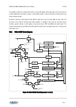 Предварительный просмотр 159 страницы Abov A96A148 User Manual