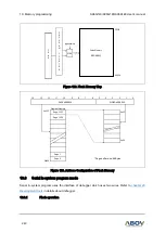 Предварительный просмотр 240 страницы Abov A96A148 User Manual