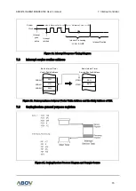 Предварительный просмотр 73 страницы Abov A96G140 User Manual