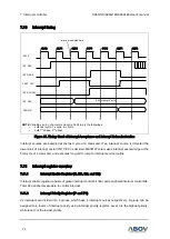 Предварительный просмотр 74 страницы Abov A96G140 User Manual