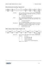 Предварительный просмотр 81 страницы Abov A96G140 User Manual