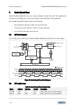 Предварительный просмотр 86 страницы Abov A96G140 User Manual