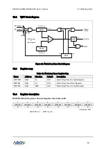 Preview for 89 page of Abov A96G140 User Manual