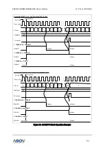 Preview for 137 page of Abov A96G140 User Manual