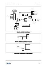 Preview for 153 page of Abov A96G140 User Manual