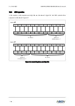 Предварительный просмотр 154 страницы Abov A96G140 User Manual