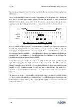 Предварительный просмотр 166 страницы Abov A96G140 User Manual