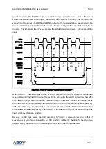 Предварительный просмотр 169 страницы Abov A96G140 User Manual