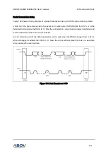 Preview for 261 page of Abov A96G140 User Manual