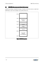 Предварительный просмотр 36 страницы Abov A96G150 User Manual