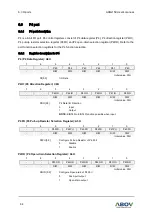 Предварительный просмотр 64 страницы Abov A96G150 User Manual