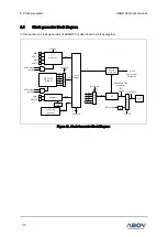 Предварительный просмотр 90 страницы Abov A96G150 User Manual