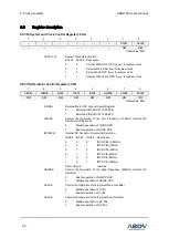 Предварительный просмотр 92 страницы Abov A96G150 User Manual