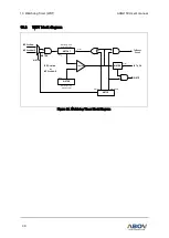 Предварительный просмотр 98 страницы Abov A96G150 User Manual