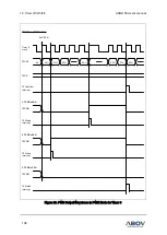 Предварительный просмотр 108 страницы Abov A96G150 User Manual